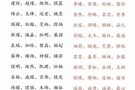 關於水的名字|有关水的寓意好的名字（精选1555个）